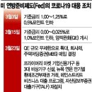 구제천사