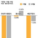 명성테크