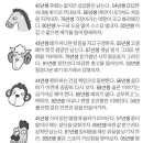 미리보는 띠별 운세(9월20일) 이미지