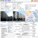 [1주차 숙제] 서울남부지방법원 경매3계 2013타경28428 고척동아파트 이미지