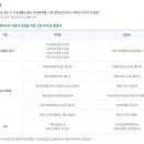 더클컴퓨터학원 이미지