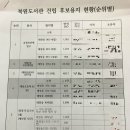 북원상가 이미지