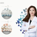 바른임플치과의원 이미지