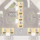 성하하이츠앞 - 중B | 부평 신축 아파트 중앙하이츠 갈산역 센트럴 분양가 및 청약 정보