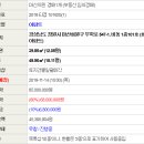 무학로-1 이미지
