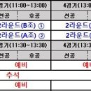 2023 세인트리그 정규리그 결산과 추후 일정 이미지