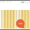 샛별공인중개사사무소 이미지