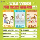 공공 이미지