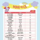 비바365