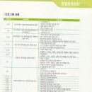 영월전통문화예술원 이미지
