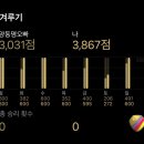 성복역 우리약국 | 추운게 너무 싫은데 걷는 건 더 싫어요