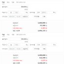 만수하촌 네이버블로그