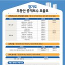 제이앤알 이미지