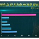 신명메디칼 이미지