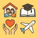 생활속생생부동산 이미지