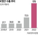 레드백 장갑차, 현궁 미사일, K9 자주포…韓, 글로벌톱 무기만 31개 이미지