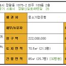 시화미주아파트 이미지