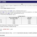 천아엔지니어링