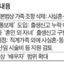 여가부 비혼.동거 커플도 가족으로 인정 법률 제·개정 추진 논란...가족해체 가속화시킬 위험한 발상 이미지