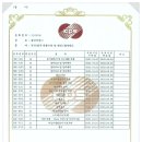 첨단기공 이미지