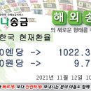 일본에서 한국으로 송금 현재환율 2021년 11월 12일 10시 00분 현재 이미지