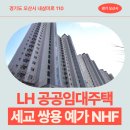 매홀고등학교 | 오산세교18단지 분양전환 10년공공임대주택 거주 후기 | 경기도 오산시 내삼미로 110 (내삼미동,세교...