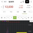 일신자산관리