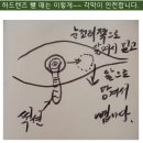 아이티 안경원 | 여의도동 하드렌즈 안구 건조증이 심한 아이티안경원 원장님 직접 무자극 설계 하드렌즈를 착용합니다