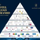 사마리아한의원 | 부탄 왕족(Royal Family)의 주치의가 된 사연 ③ 식스센스부탄(Six Senses Bhutan)호텔 투숙기