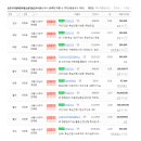 반포자이행복한부동산중개법인주식회사 이미지