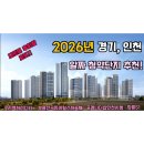 행신1호(번데미 어린이공원) | 2026년 수도권 경기 인천 로또청약 추천 Ft 26년 경인 아파트 청약