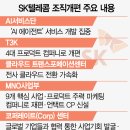 씨앤씨컴퍼니