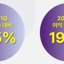 투겟