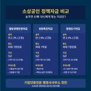 행정사김성일 이미지