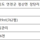 망향공인중개사사무소 이미지