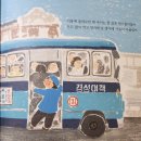 경옥
