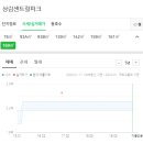 민성가정의학과의원 이미지