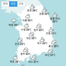 [오늘 날씨] 장마전선 북상, 전국 흐리고 비… 중부 시간당 20mm 이상 강한 비 (+날씨온도) 이미지