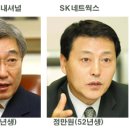 스피드종합상사 세계일보