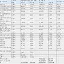 (주)이노브릿지 이미지