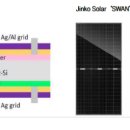하늘태양광발전소4 이미지