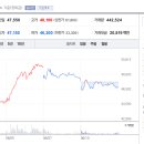 하만호길 이미지