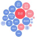 다원헬스바이오 이미지