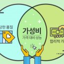 가성비잼