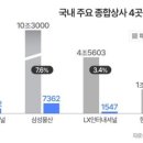 종합만물상사