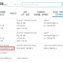 기타오락관련서비스업 이미지