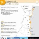 농협파머스마트 앞 이미지