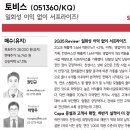 성정상회