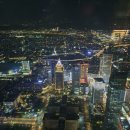 고궁파크 | 대만 타이베이여행 (3박 4일 - 101 전망대 / 예스지~랴오허제 야시장 / 단수이/국립고궁박물관)