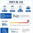 정관엘에이치5단지 | 정관신도시 롯데캐슬 입주청소 제대로 하는 곳 찾으셨다면? 기장롯데캐슬1차 청소 후기